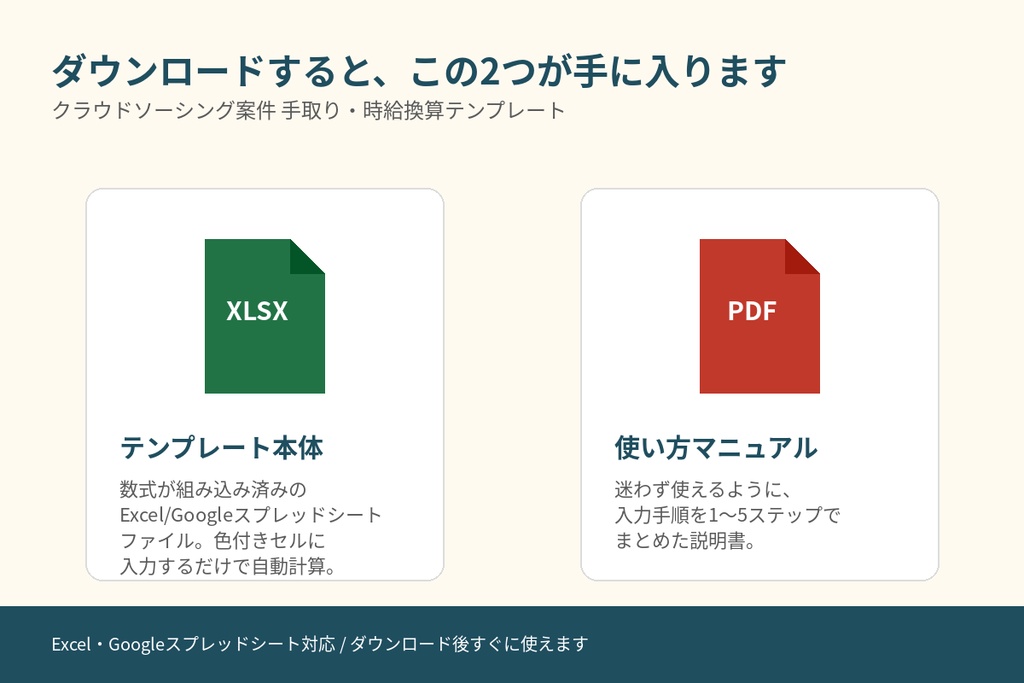 クラウドソーシング案件 手取り・時給換算テンプレート