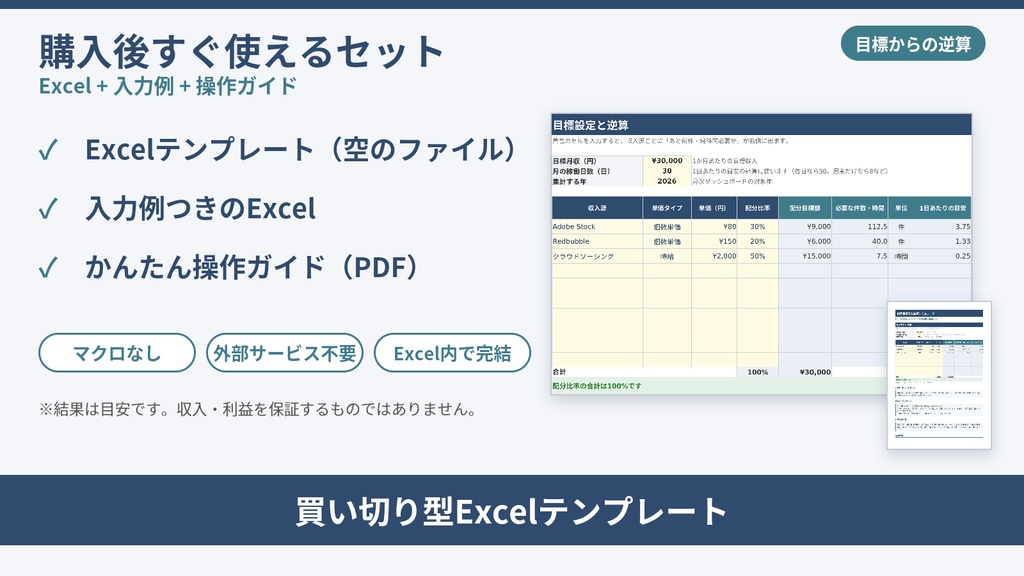 副業目標収入逆算シミュレーター
