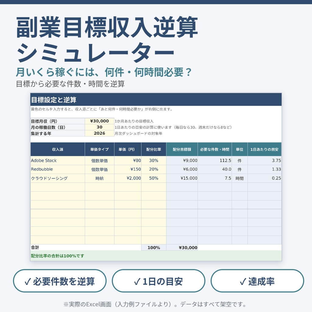 副業目標収入逆算シミュレーター