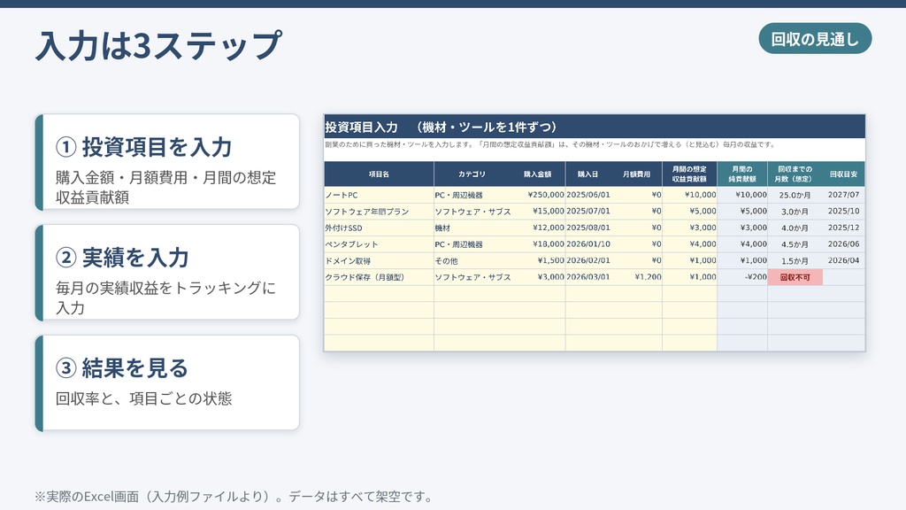 初期投資回収シミュレーター