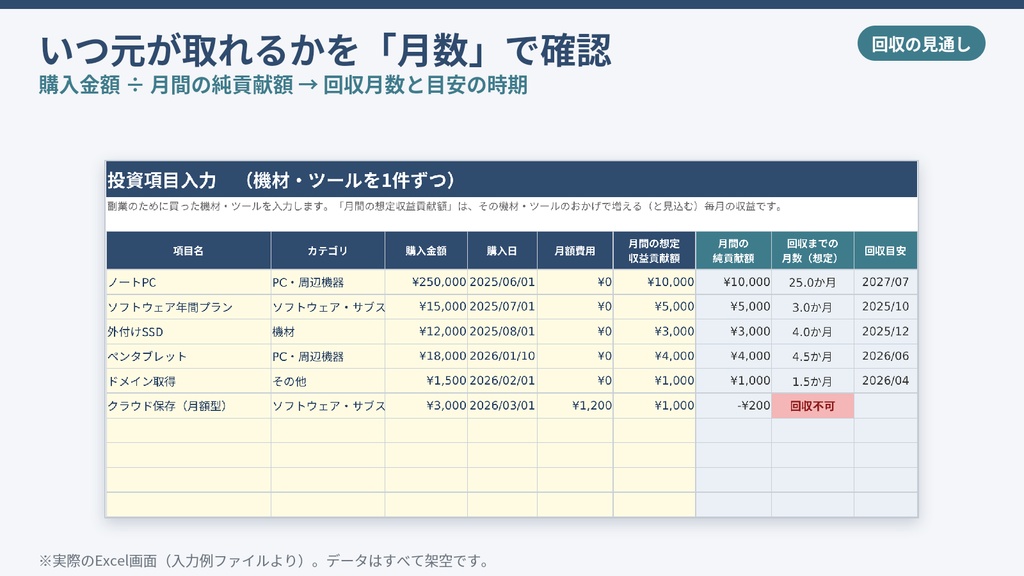 初期投資回収シミュレーター