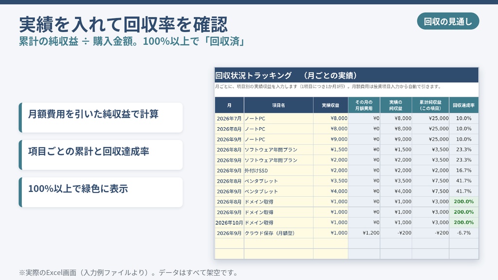 初期投資回収シミュレーター