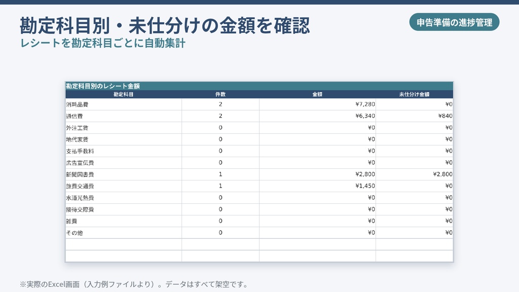 確定申告 レシート管理+準備チェックリスト