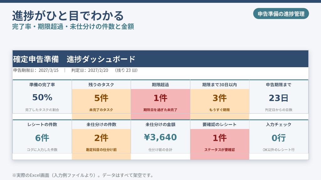 確定申告 レシート管理+準備チェックリスト