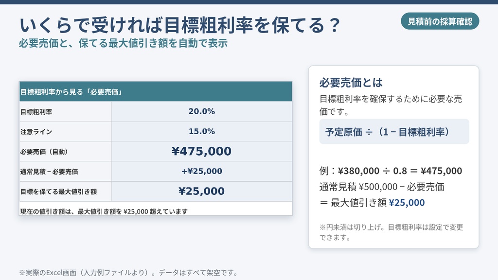 【工務店・一人親方向け】見積・値引き採算チェックExcel Pro
