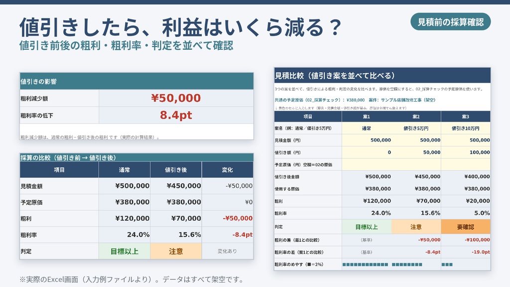 【工務店・一人親方向け】見積・値引き採算チェックExcel Pro