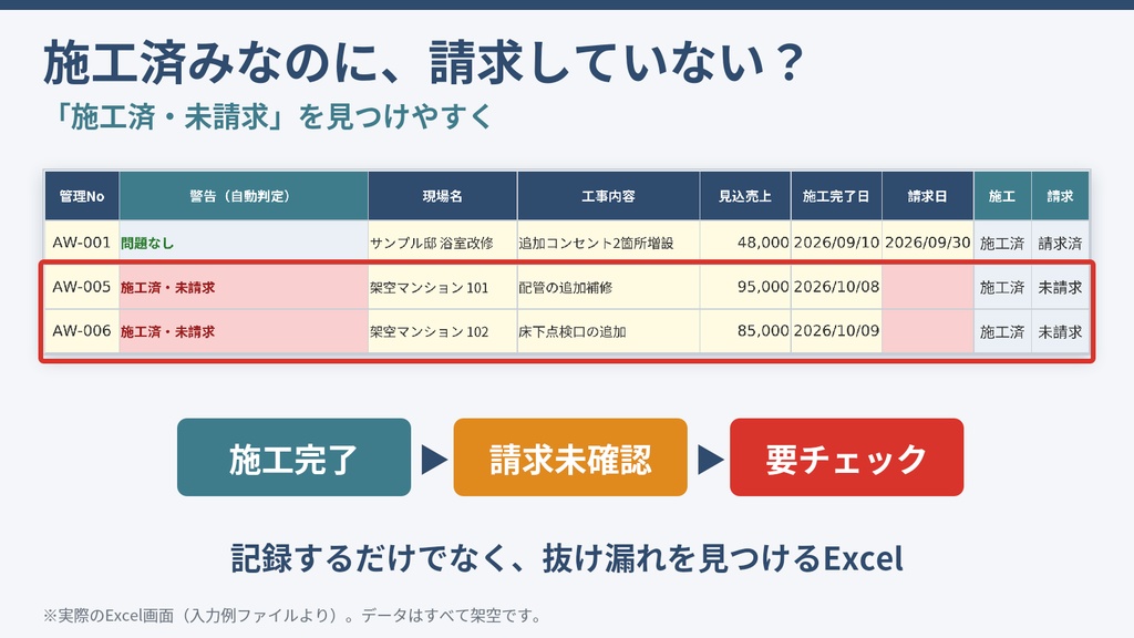 【工務店・一人親方向け】追加工事・請求漏れ防止Excel Pro