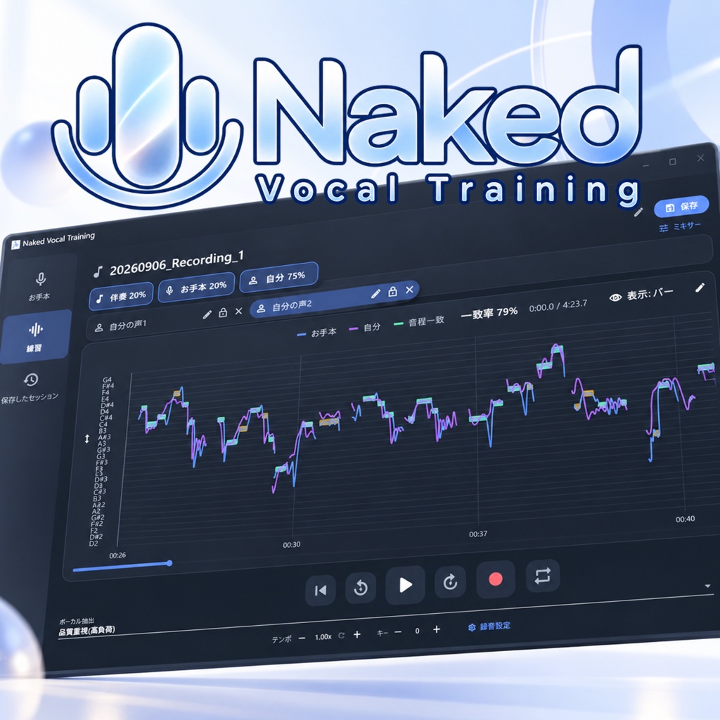 Naked Vocal Training