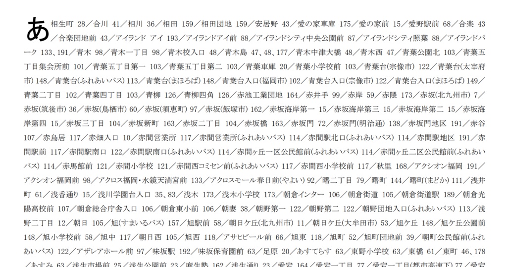 西鉄バス全仕事(2)