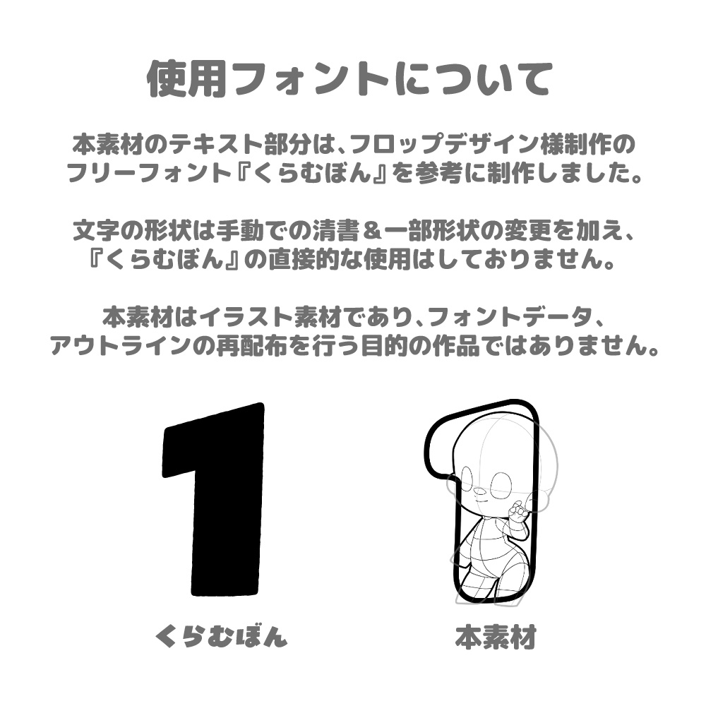 【全10+1種】デフォルメ123素体