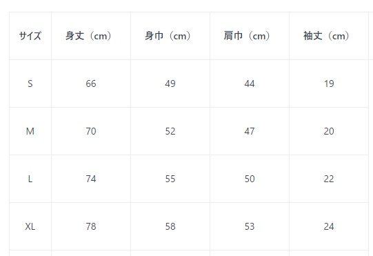 【2024年のん生誕祭グッズ】