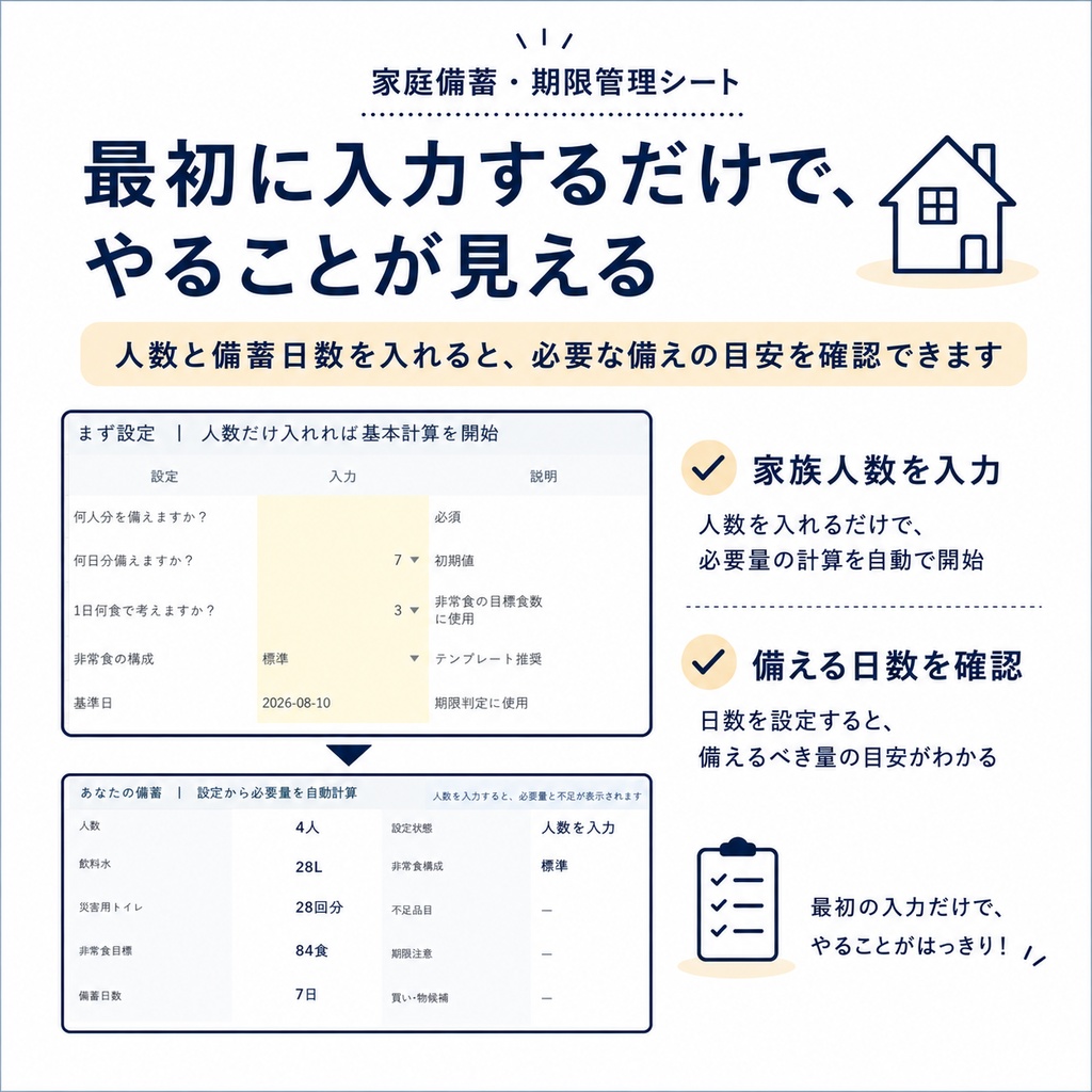 【イチから簡単】家庭の防災備蓄を自動計算|水・非常食・トイレ・期限・買い物をまとめて管理