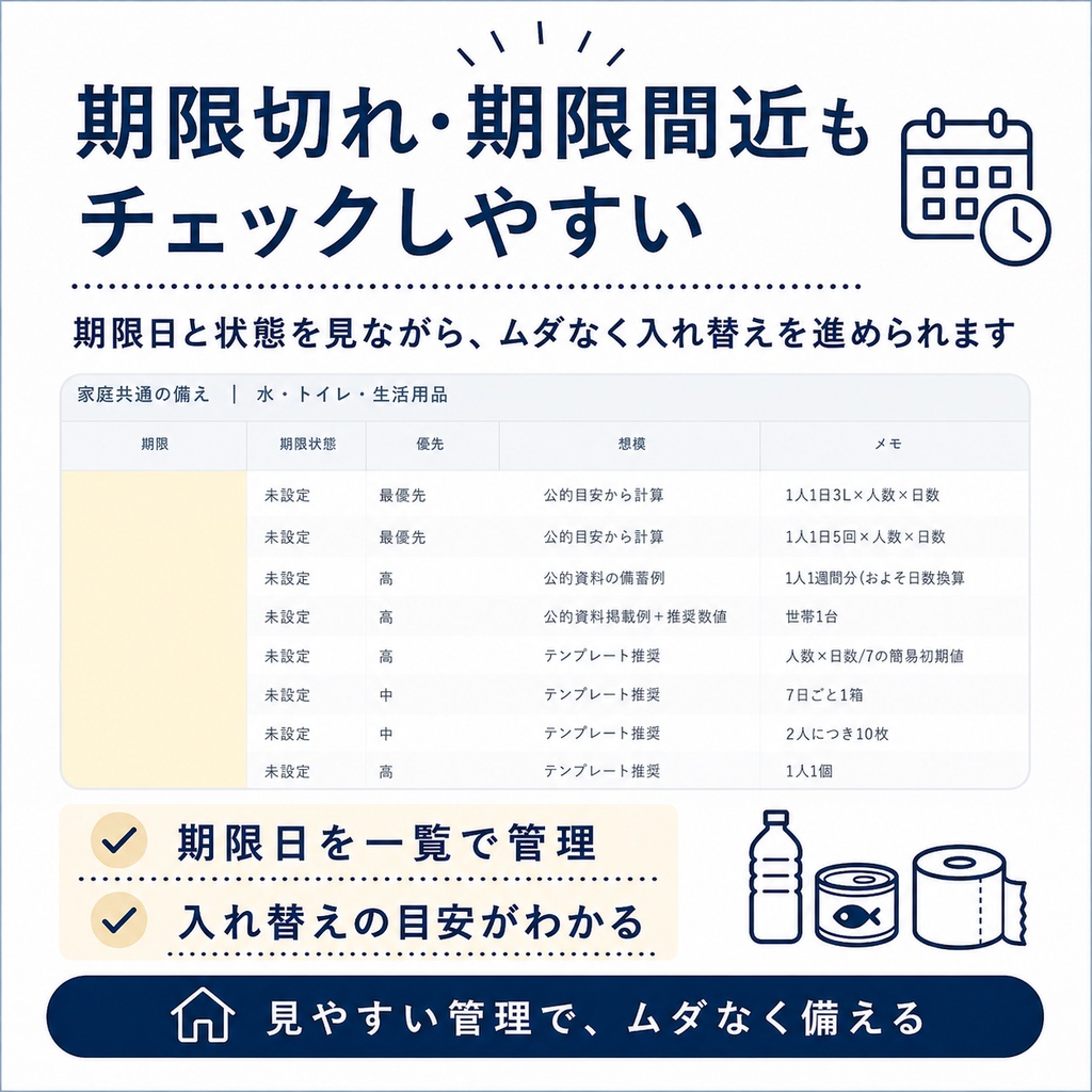 【イチから簡単】家庭の防災備蓄を自動計算|水・非常食・トイレ・期限・買い物をまとめて管理