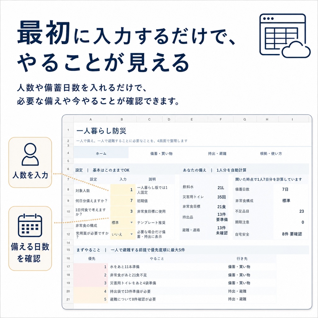 一人暮らしの防災をこれ1つで整理|備蓄・持出袋・避難・連絡チェック