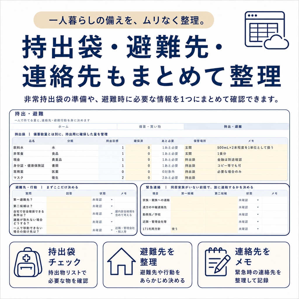 一人暮らしの防災をこれ1つで整理|備蓄・持出袋・避難・連絡チェック