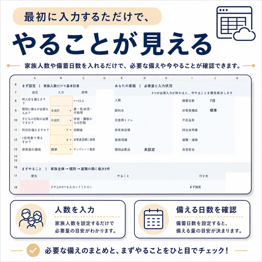 家族12人まで対応|防災備蓄・持出・個別必要品・避難をまとめて管理