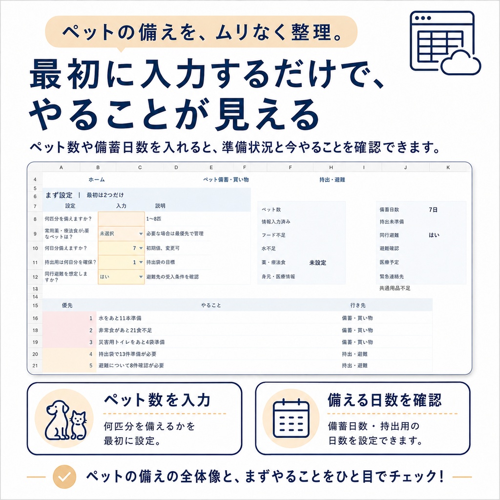 ペット8匹まで対応|フード・水・薬・療法食・同行避難をまとめて管理