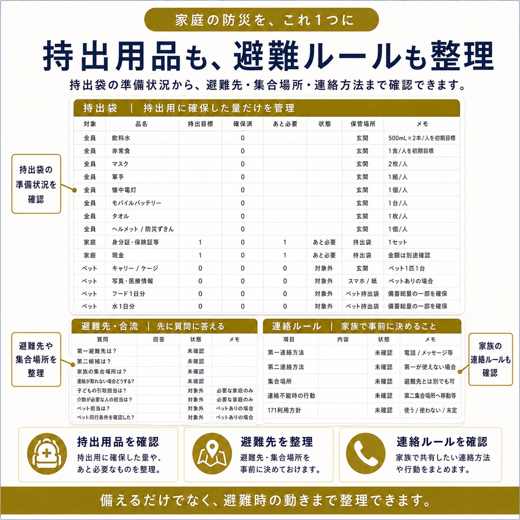 家族+ペットを1つで管理|家庭防災完全版|備蓄・持出・避難までまとめて整理