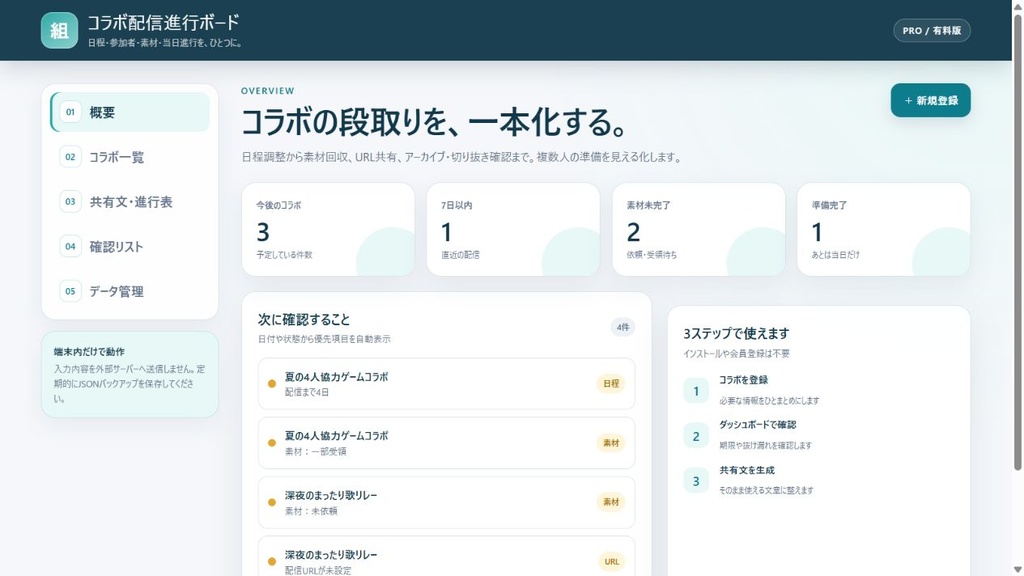 【オフラインHTML】コラボ配信進行ボード|日程・参加者・素材・当日進行を、ひとつに。