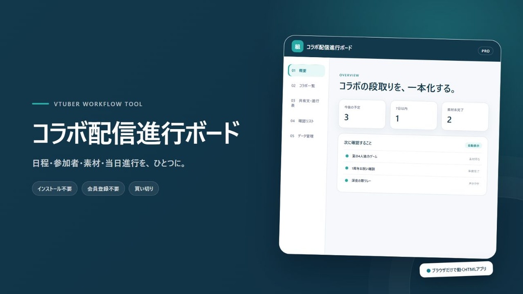 【オフラインHTML】コラボ配信進行ボード|日程・参加者・素材・当日進行を、ひとつに。