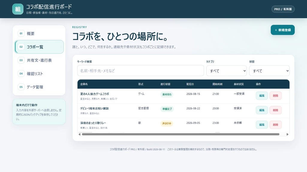 【オフラインHTML】コラボ配信進行ボード|日程・参加者・素材・当日進行を、ひとつに。