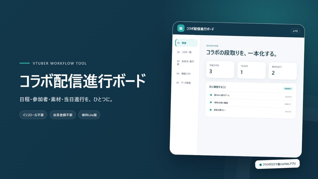 【無料・お試し版】コラボ配信進行ボード Lite｜インストール不要のHTMLアプリ
