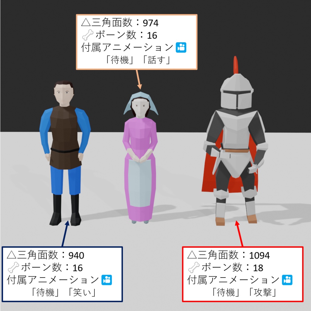 中世ゲーム用キャラクター3種 (男性 女性 騎士)