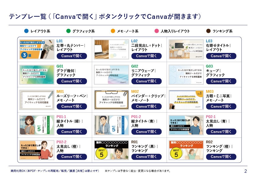 【無料版Canva対応】ブログ用アイキャッチ 15種テンプレ|即戦力キット Vol.1(16:9/1200×675)