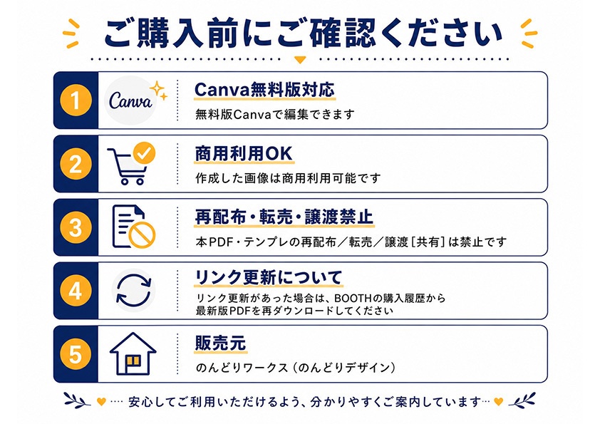 【無料版Canva対応】ブログ用アイキャッチ 15種テンプレ|即戦力キット Vol.1(16:9/1200×675)
