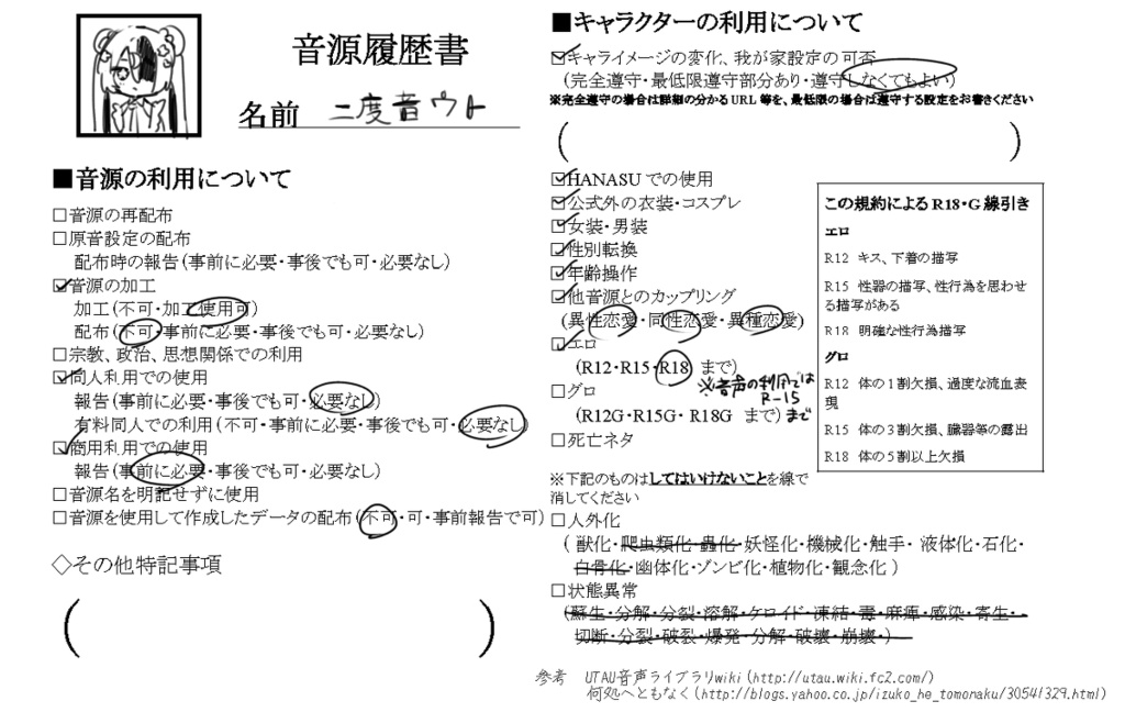 二度音ウト UTAU音源