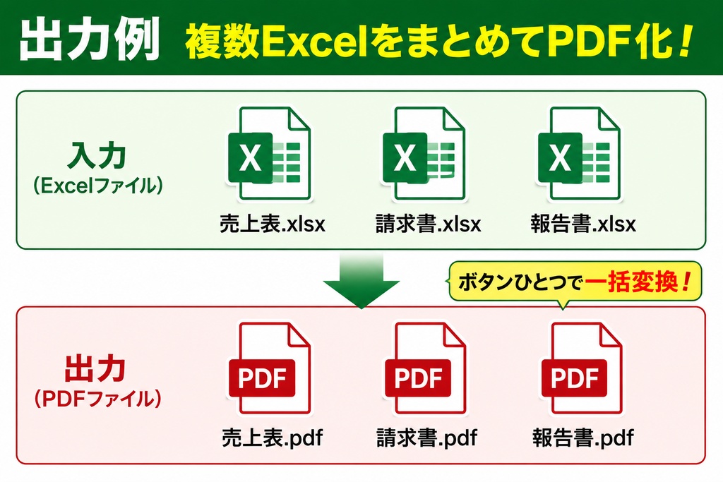 Excel PDF一括出力ツール|複数ExcelをまとめてPDF化【Excel VBA】
