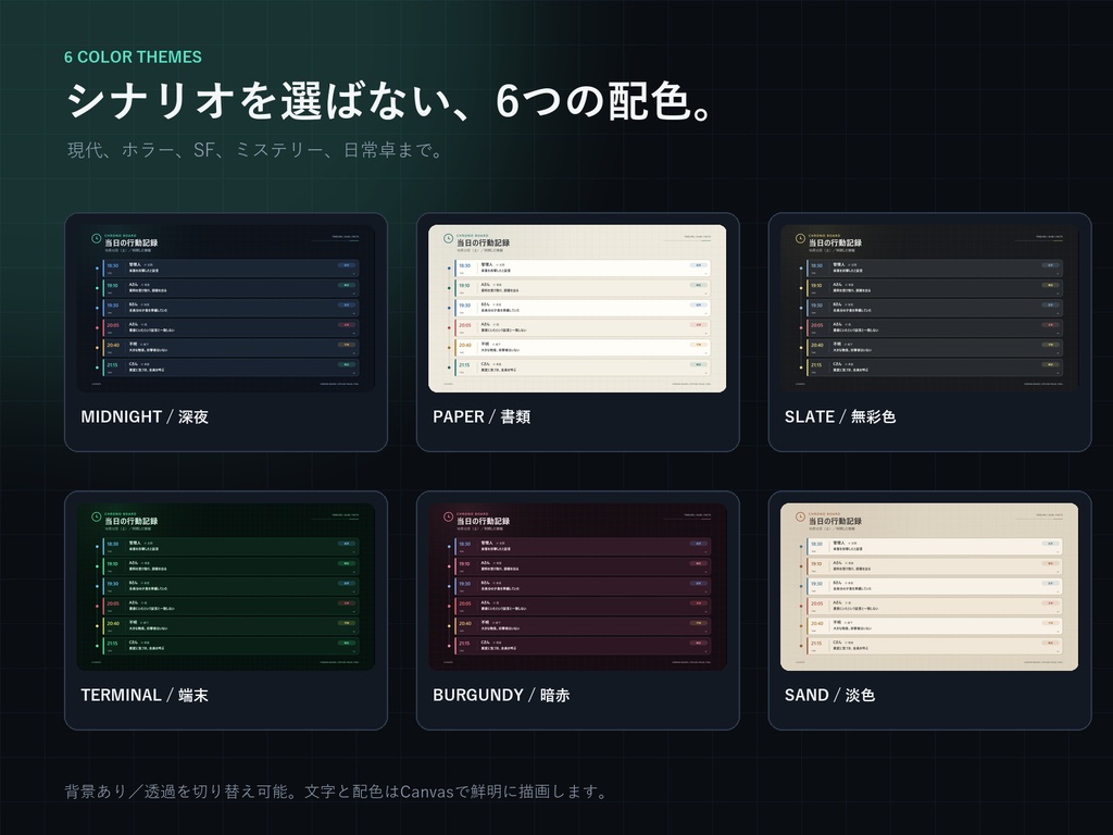 〖0円体験版あり〗時系列・アリバイ整理ボード作成ツール|ココフォリア・TRPG・マダミス|CHRONO BOARD