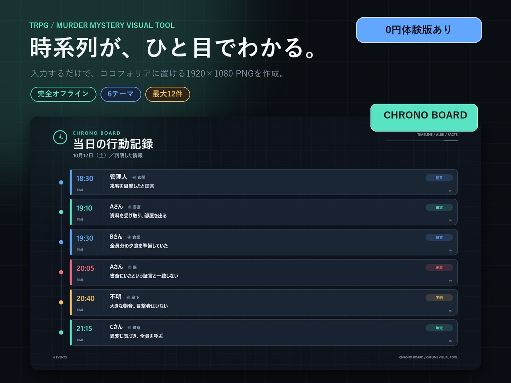 〖0円体験版あり〗時系列・アリバイ整理ボード作成ツール|ココフォリア・TRPG・マダミス|CHRONO BOARD