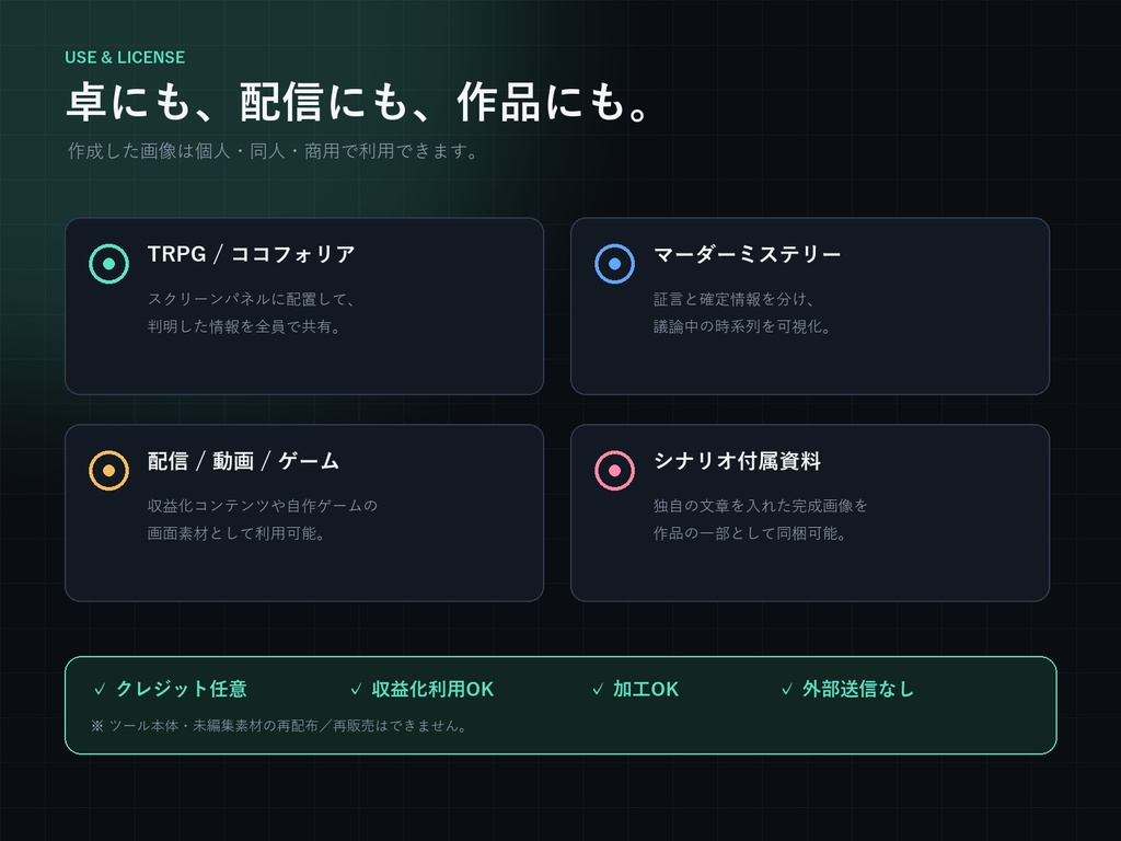 〖0円体験版あり〗時系列・アリバイ整理ボード作成ツール|ココフォリア・TRPG・マダミス|CHRONO BOARD