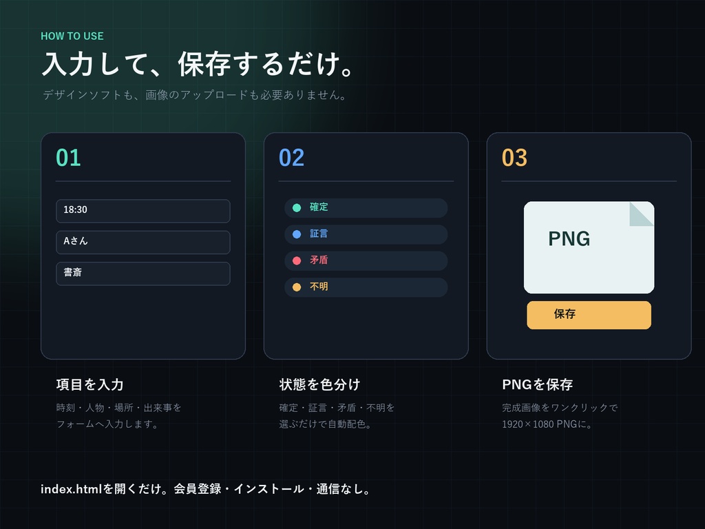 〖0円体験版あり〗時系列・アリバイ整理ボード作成ツール|ココフォリア・TRPG・マダミス|CHRONO BOARD
