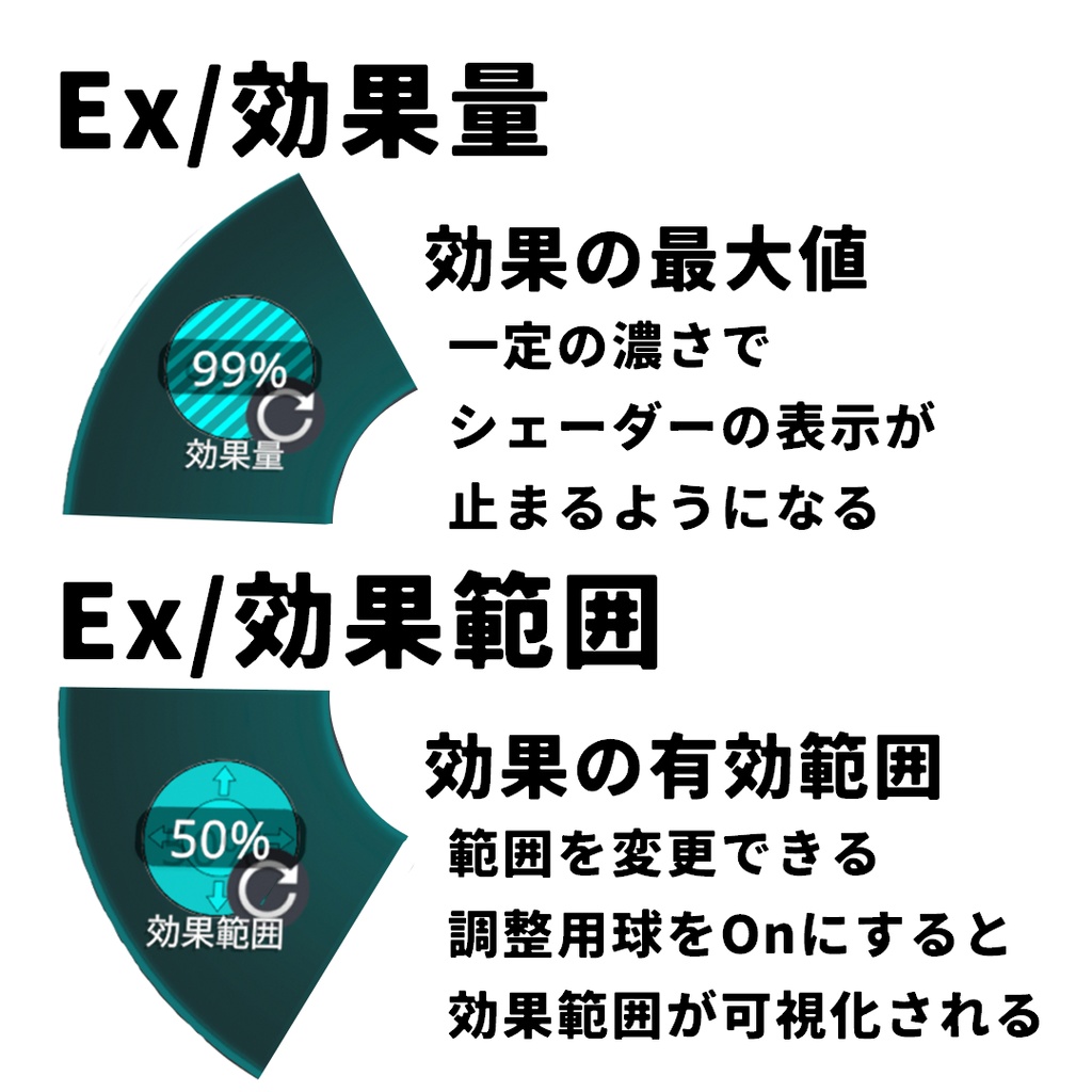シンプルなでシェーダーV2.4