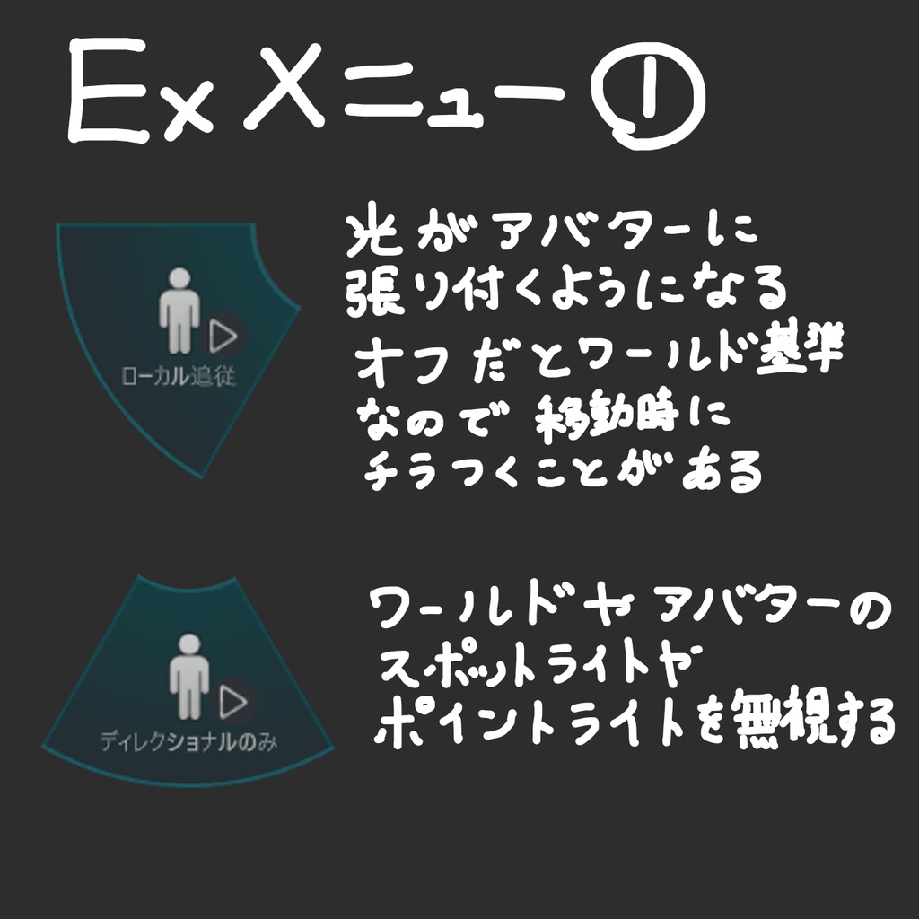 【lilToon拡張 - コースティック】らくらく水底シェーダー + 導入ツール v1.2.2【販売記念セール中 ~7/4】