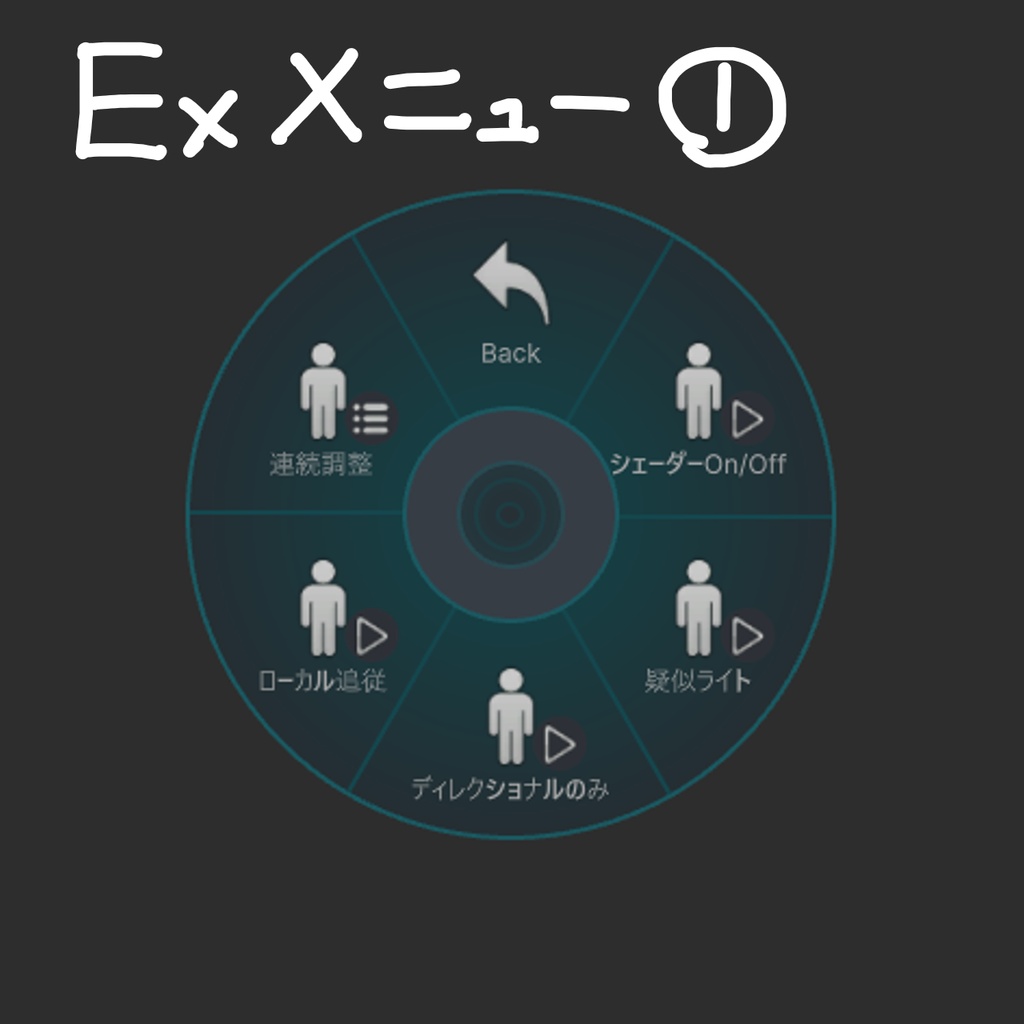 【lilToon拡張 - コースティック】らくらく水底シェーダー + 導入ツール v1.2.2【販売記念セール中 ~7/4】