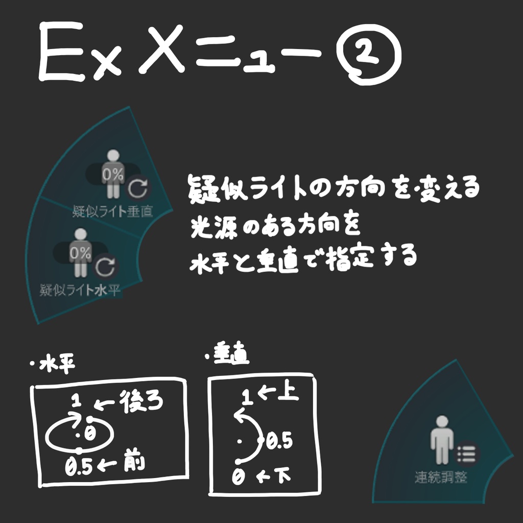 【lilToon拡張 - コースティック】らくらく水底シェーダー + 導入ツール v1.2.2【販売記念セール中 ~7/4】
