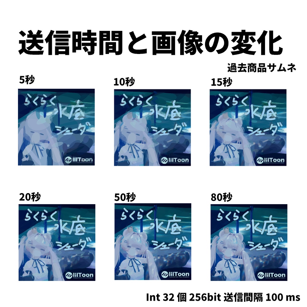【無料】Paramroom - アバターに画像を送信するツール