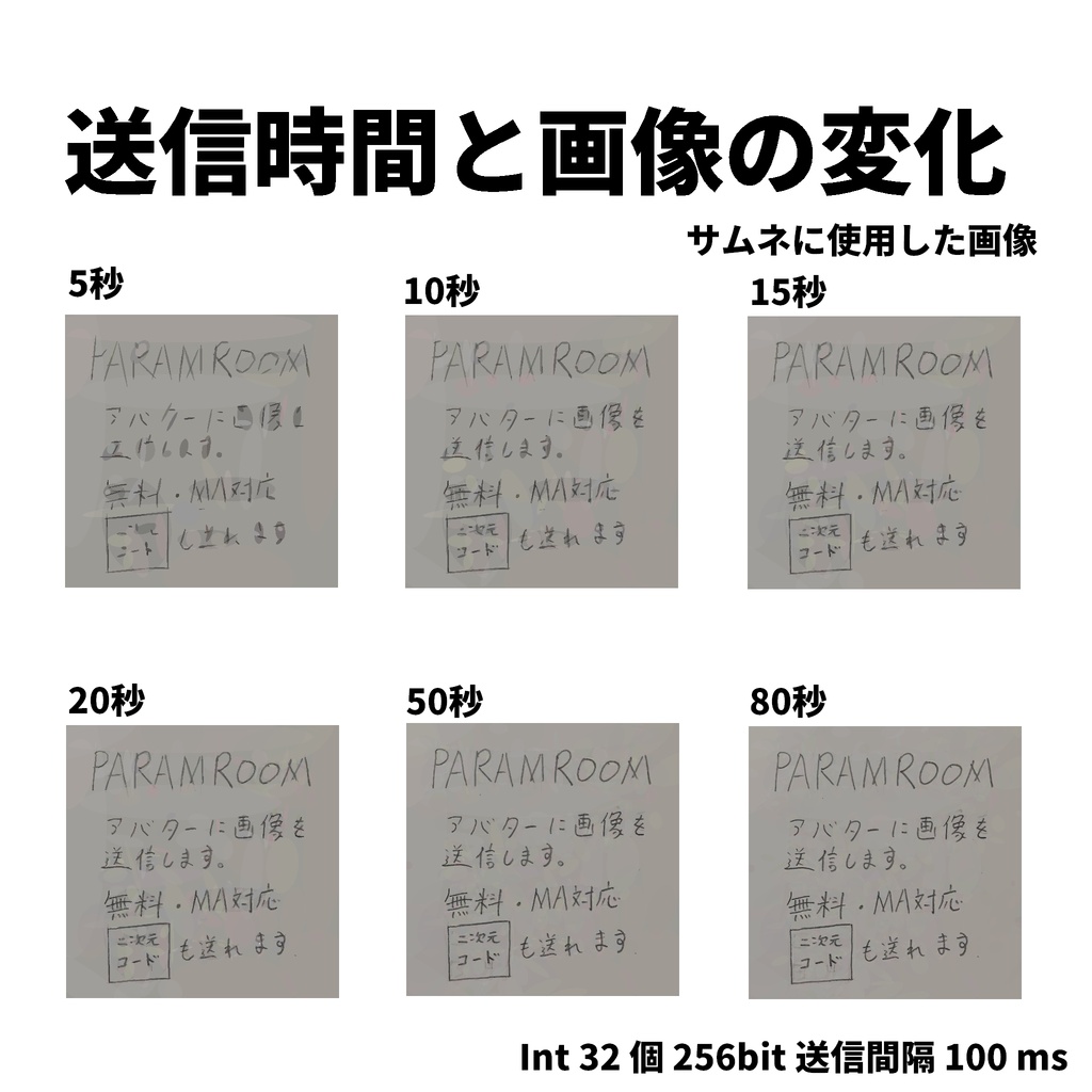 【無料】Paramroom - アバターに画像を送信するツール