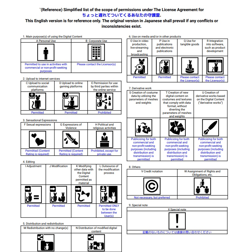 ちょっと遅れてついてくるあなたの守護霊