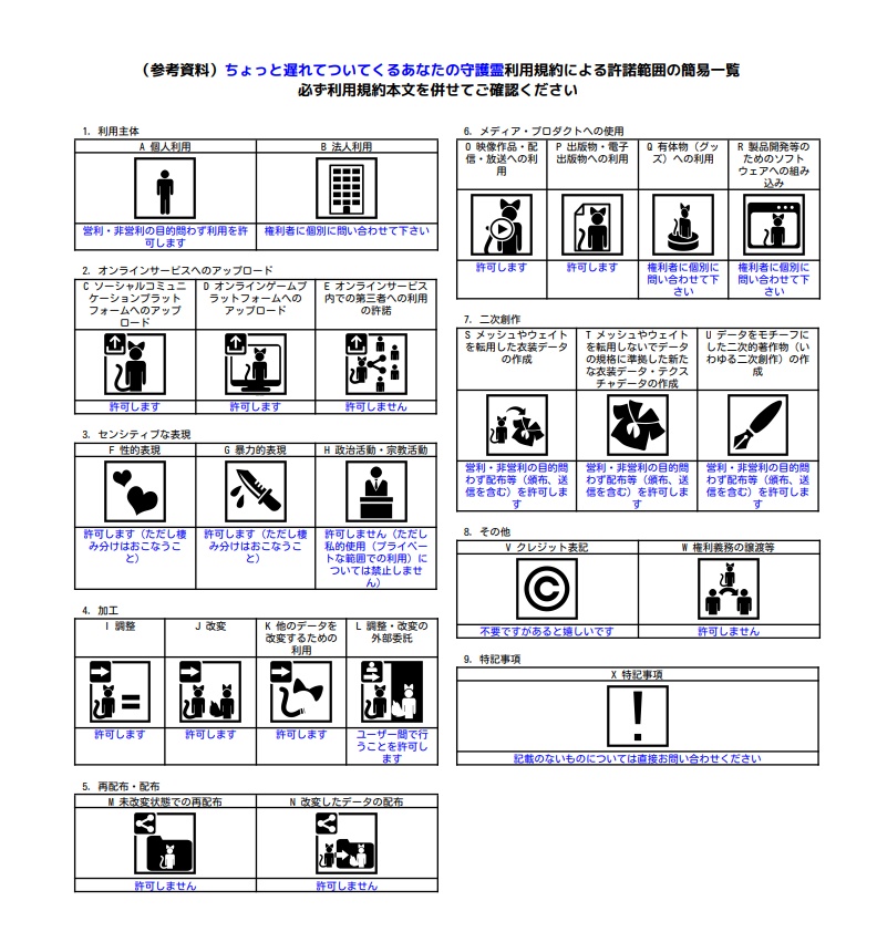 ちょっと遅れてついてくるあなたの守護霊