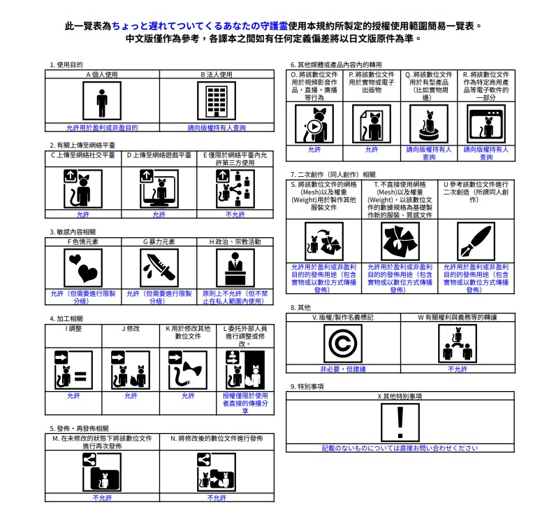 ちょっと遅れてついてくるあなたの守護霊