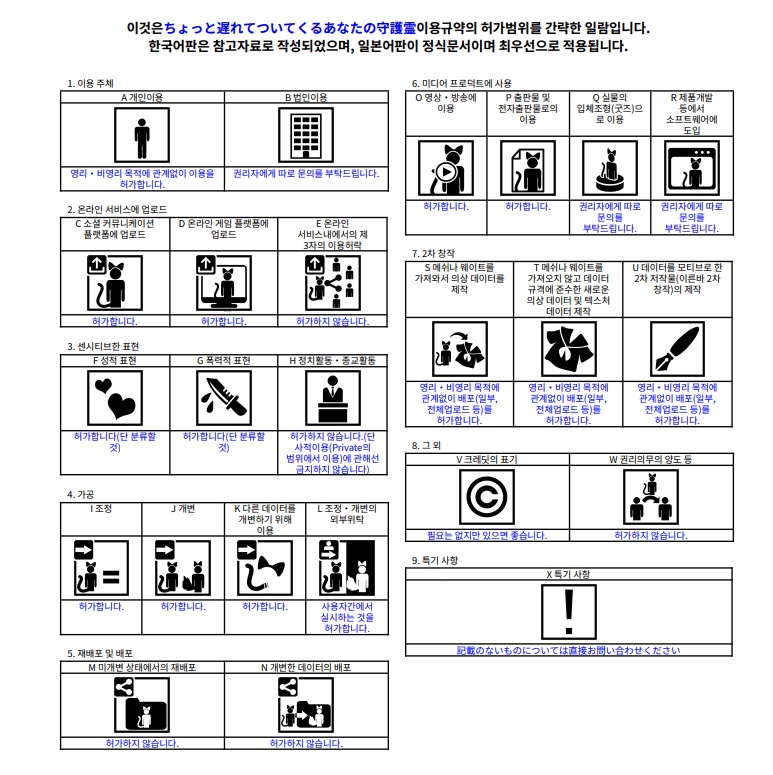 ちょっと遅れてついてくるあなたの守護霊