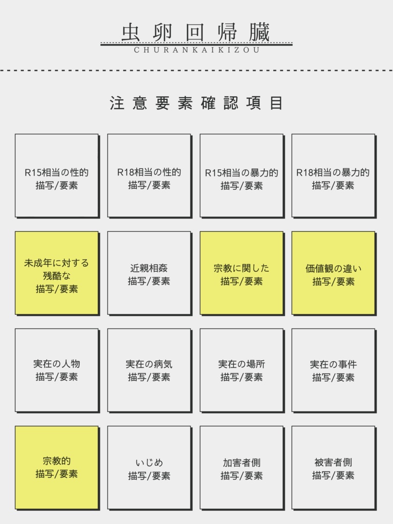 【クトゥルフ神話TRPG】断つ鳥跡を遺さず【SPLL:E196305】
