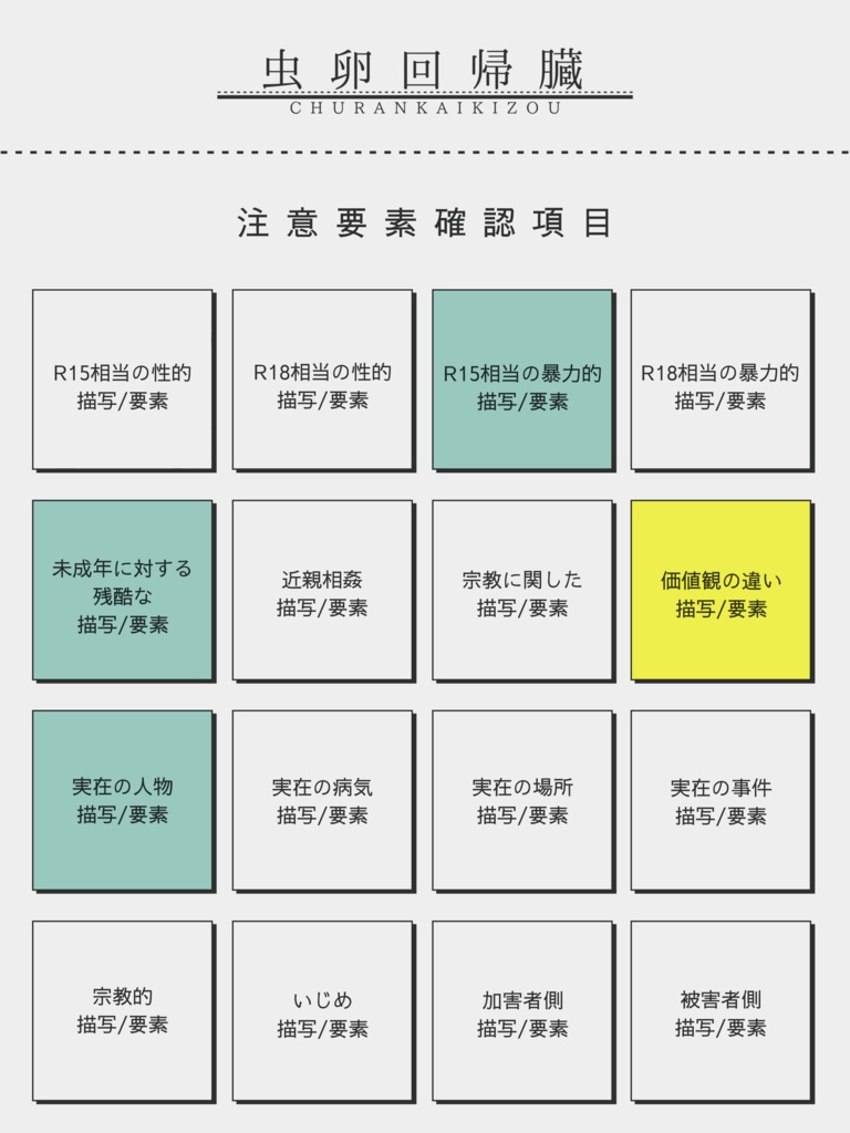 【クトゥルフ神話TRPG】塵から人へと【SPLL:E192508】