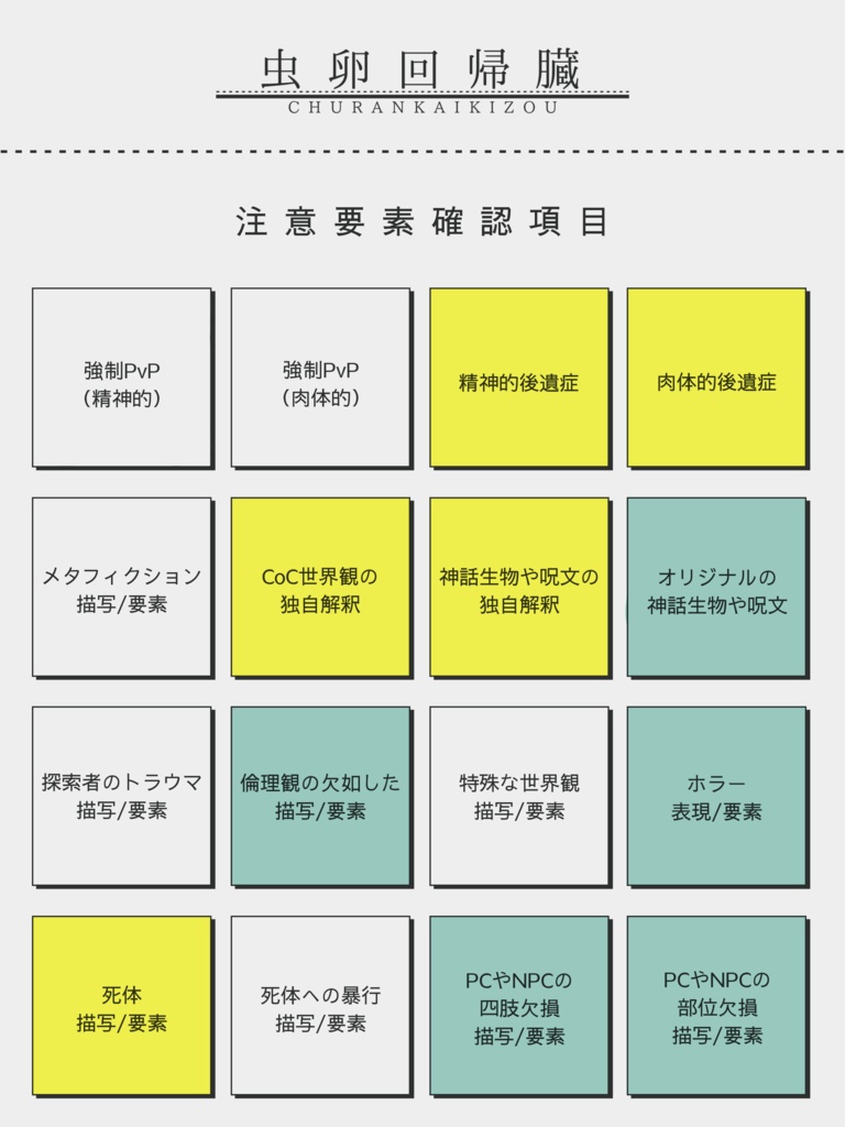 【クトゥルフ神話TRPG】塵から人へと【SPLL:E192508】