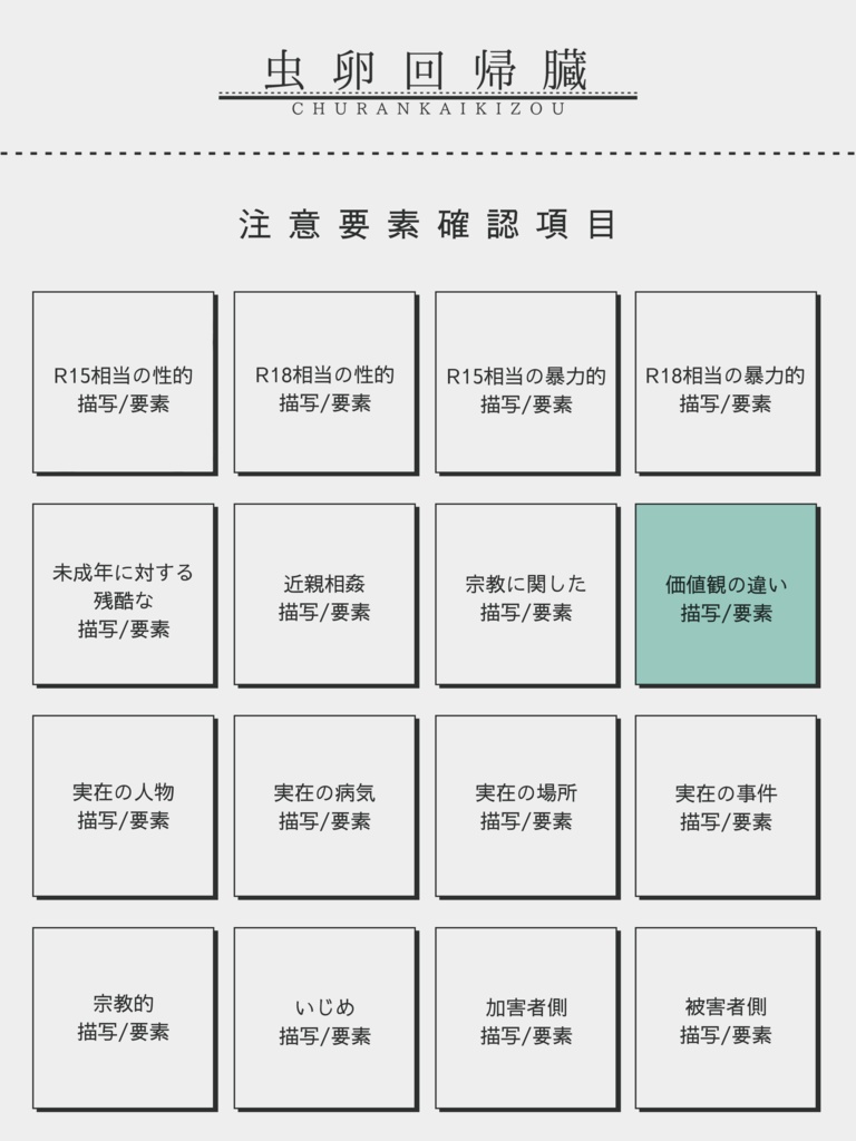 【クトゥルフ神話TRPG】無し部位に有り点睛