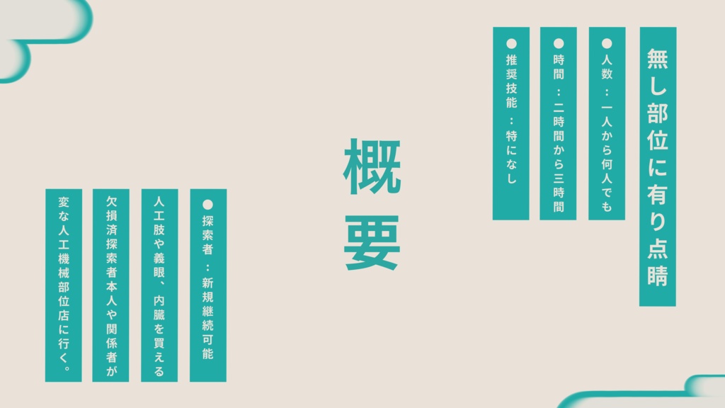 【クトゥルフ神話TRPG】無し部位に有り点睛